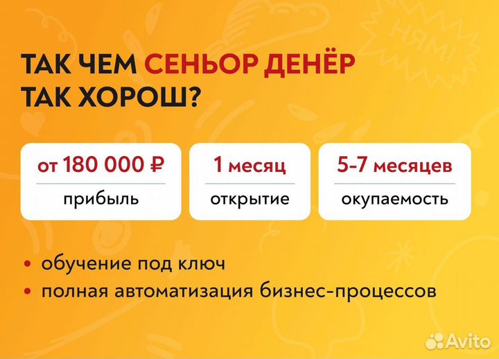 Продам готовый бизнес Кафе
