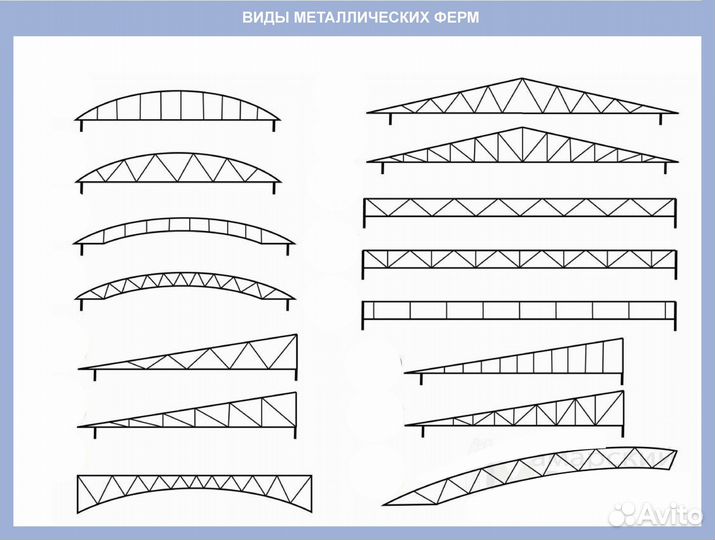 Автомобильный навес с двухскатной крышей