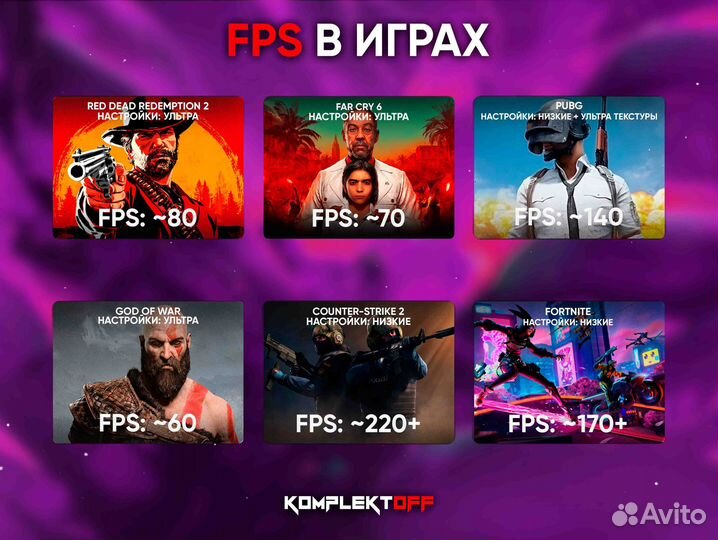 Новый Игровой Пк Ryzen / RTX 2060S