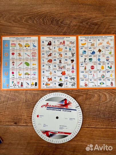 Карточки английский язык