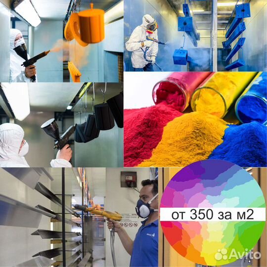 Порошковая покраска