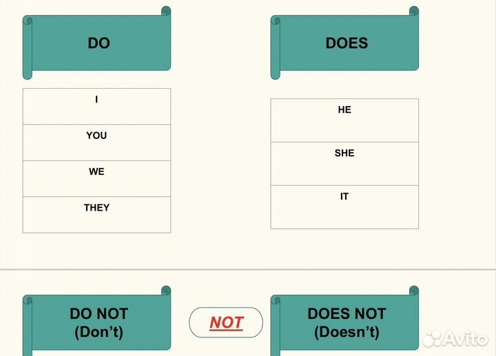 Репетитор по английскому языку