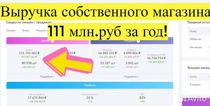 Бизнес на WB, доход 120 годовых