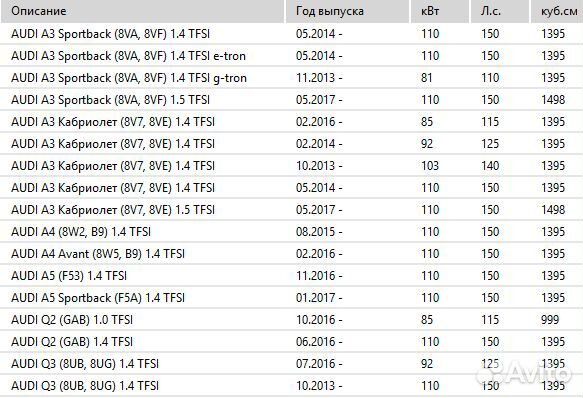Ролик натяжной грм 70.6x21 T43247