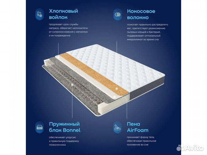 Матрасы со склада