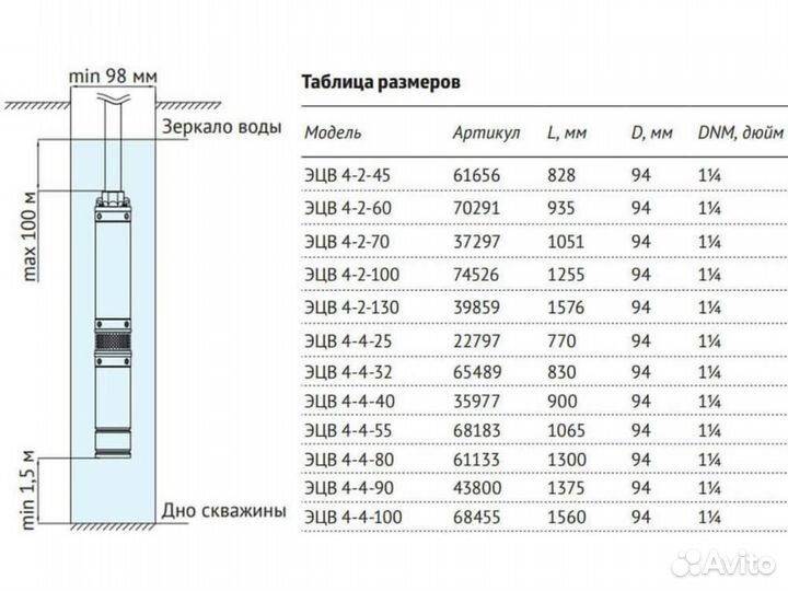 Насос скважинный Unipump эцв 4-4-80, новый