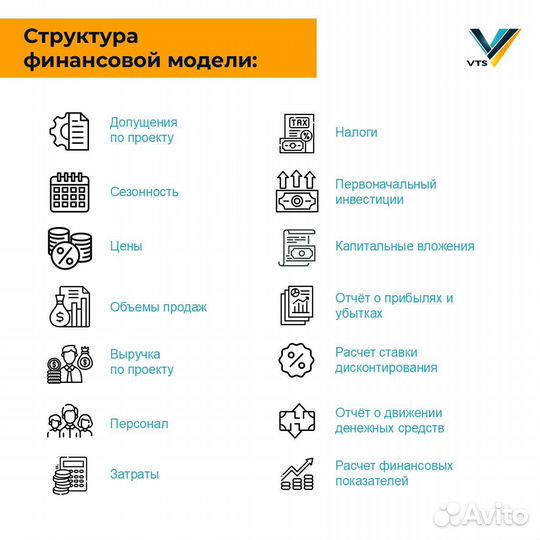 Бизнес-план, финансовая модель, презентация, тэо