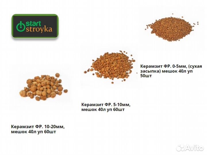 Керамзит в мешках 40л. Фракции 10-20, 5-10, 0-5 мм