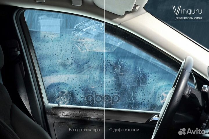 Дефлекторы окон к-кт на 4 дв. Vinguru Renault