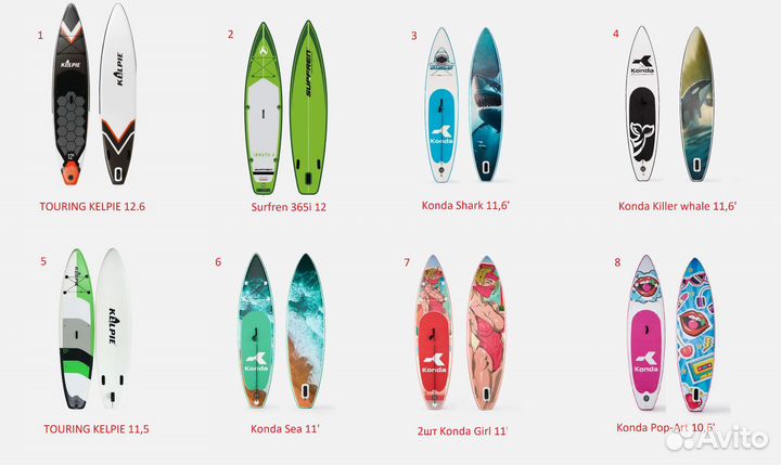 Прокат SUP board (аренда сапбордов)