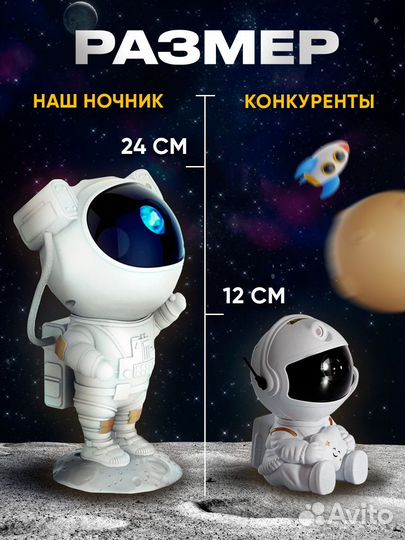 Ночник проектор космонавт