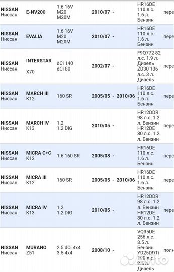 Датчик давления масла Nissan/Infiniti