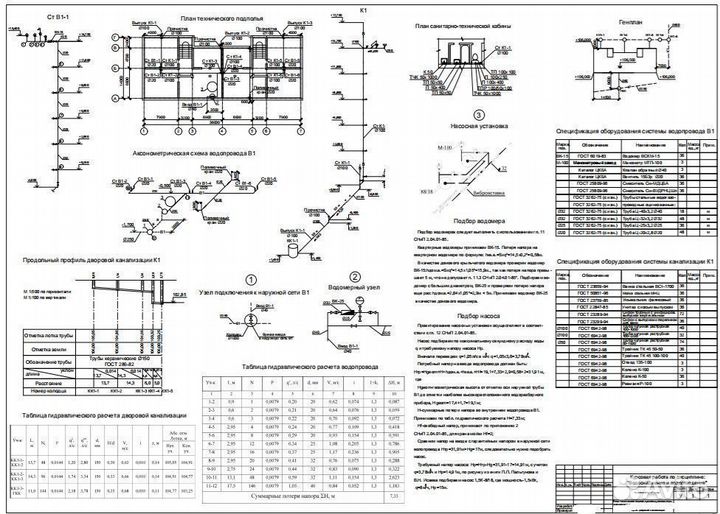Курсовая работа по водоснабжению и водоотведению