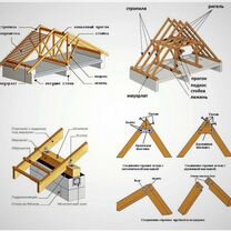 Монтаж кровли из профлиста, Фальцевой, мягкой