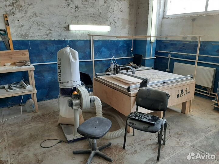 Готовое производство