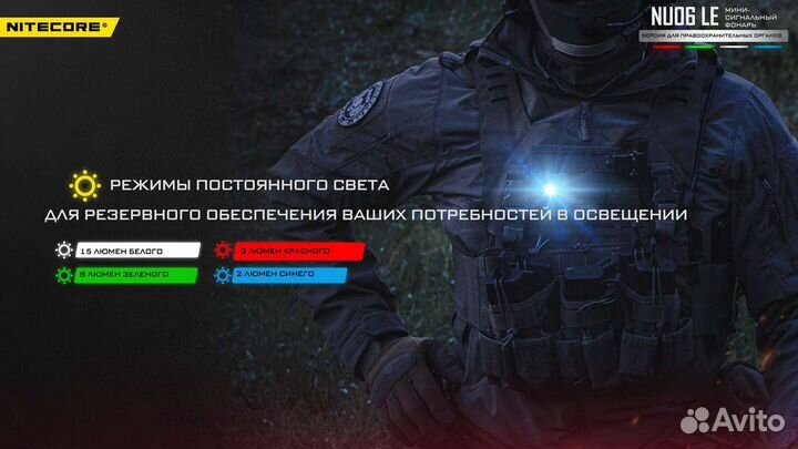 Налобный фонарь nitecore NU06 le