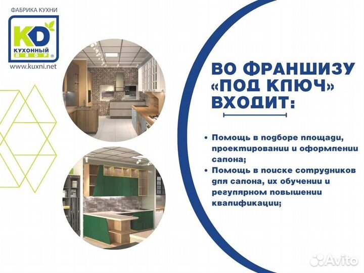 Франшиза. Салон кухонь