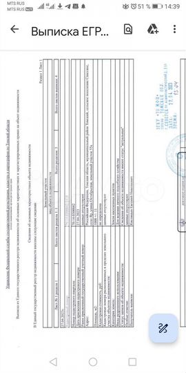 Участок 10 сот. (ИЖС)