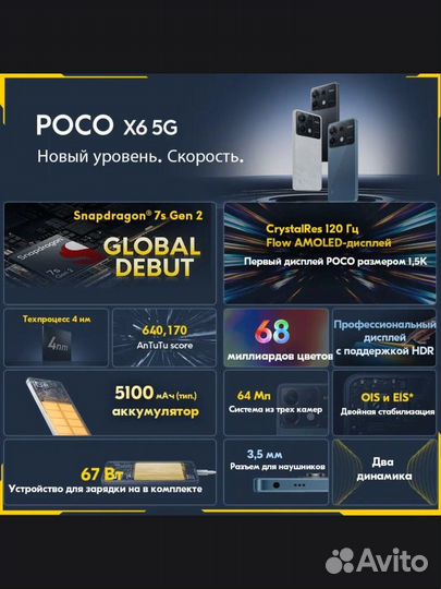 Xiaomi Poco X6, 8/256 ГБ