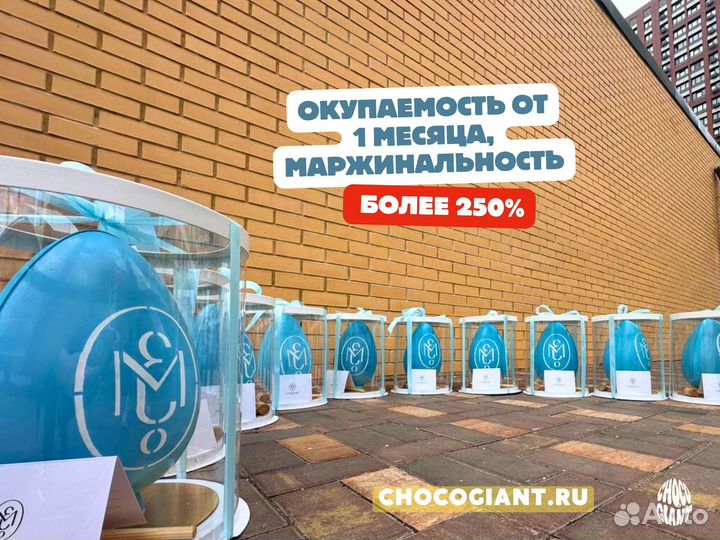 Франшиза готового бизнеса