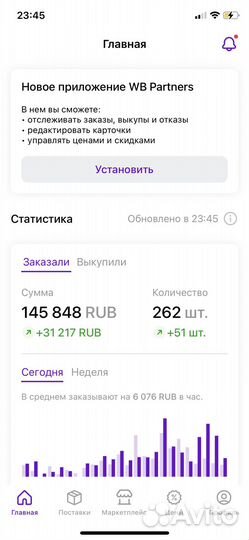 Готовый бизнес на wildberries