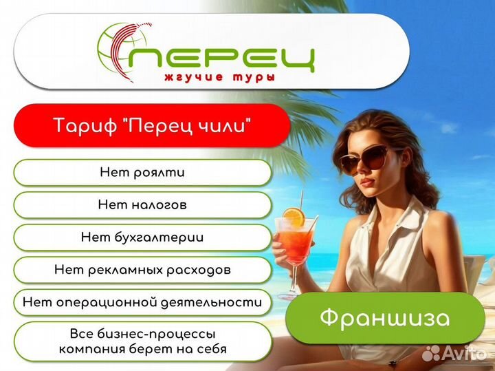 Франшиза турагентство под ключ Безубыточная франши