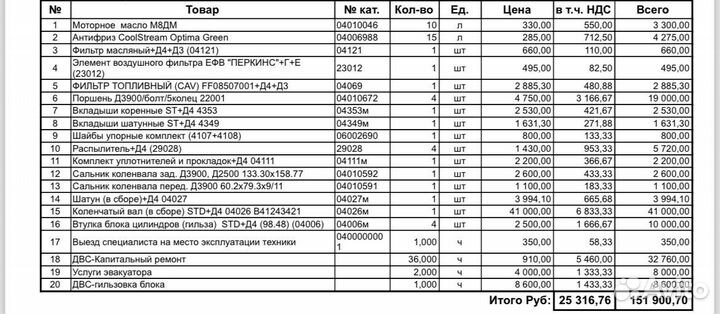 Вилочный погрузчик Balkancar Record ДВ 1792, 1991