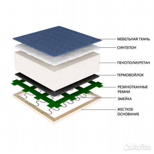 Угловой модуль Холидей Велюр зеленый