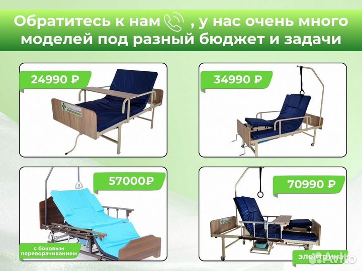 Кровать медицинская функциональная