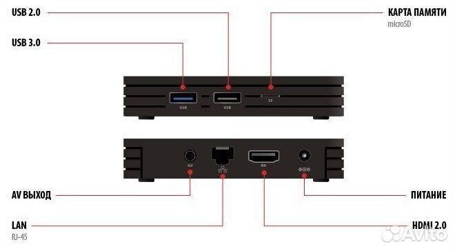 Мультимедиа плеер
