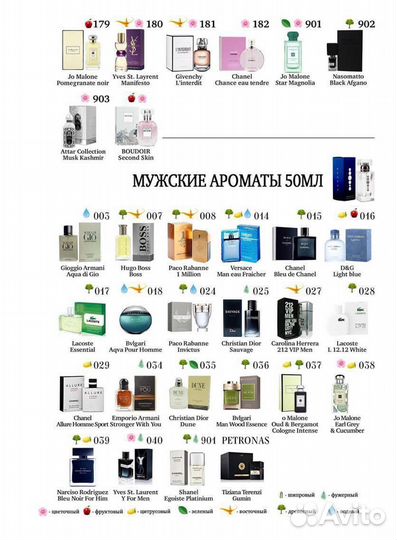 Парфюмированный гель для душа/бальзам для тела