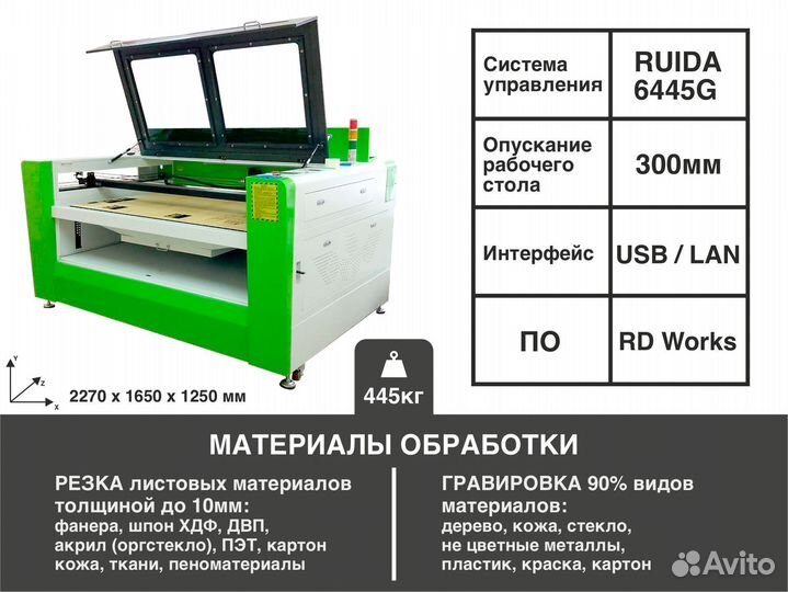 Лазерный станок со2 1600х1000 резка и гравировка *