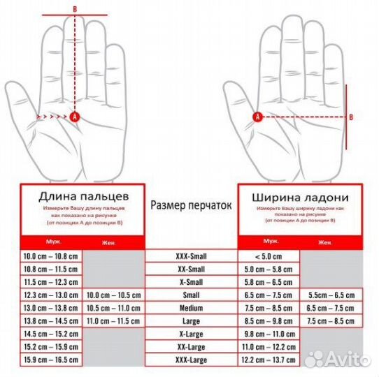 Перчатки Fastfit Mechanix Wear