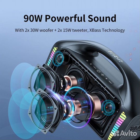 Портативная колонка Tribit stormbox blast