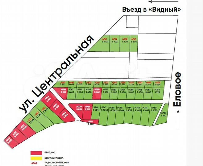 Участок 9,2 сот. (ИЖС)