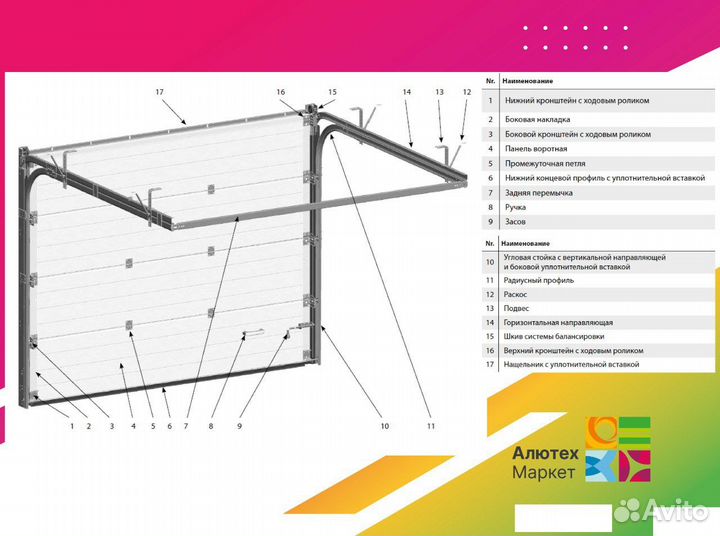 Ворота Алютех от Производителей