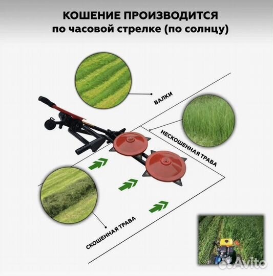 Косилка роторная навесная крн-1м Пахарь