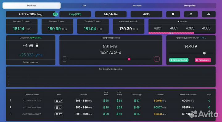 Прошивка Antminer S19K Pro 120T