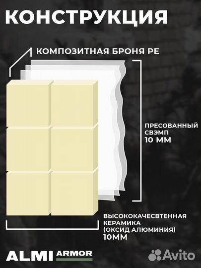 Защитная керамическая плита бр 5 класс 25х30 см