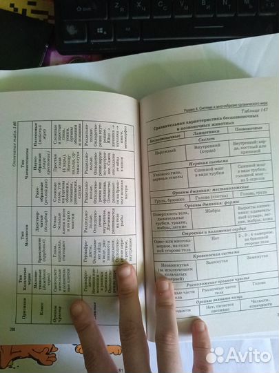 Книжки для ЕГЭ по биологии