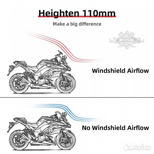 Стекло на мотоцикл