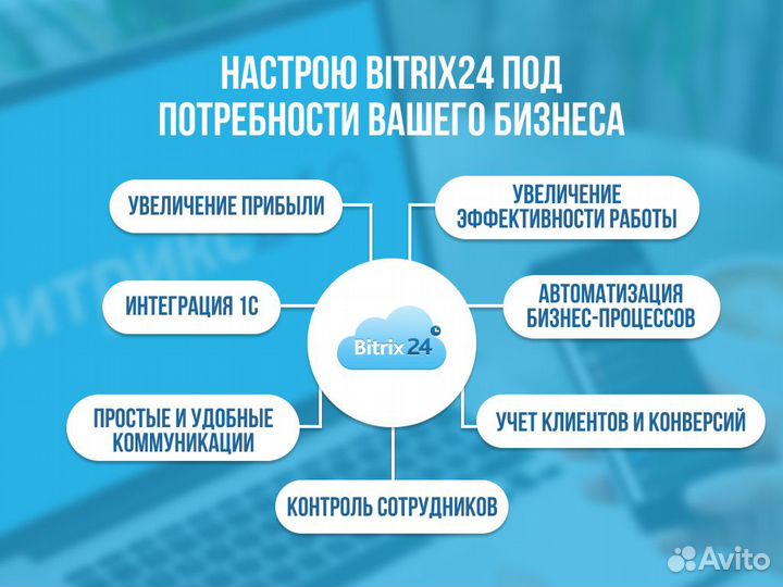 Внедрение битрикс