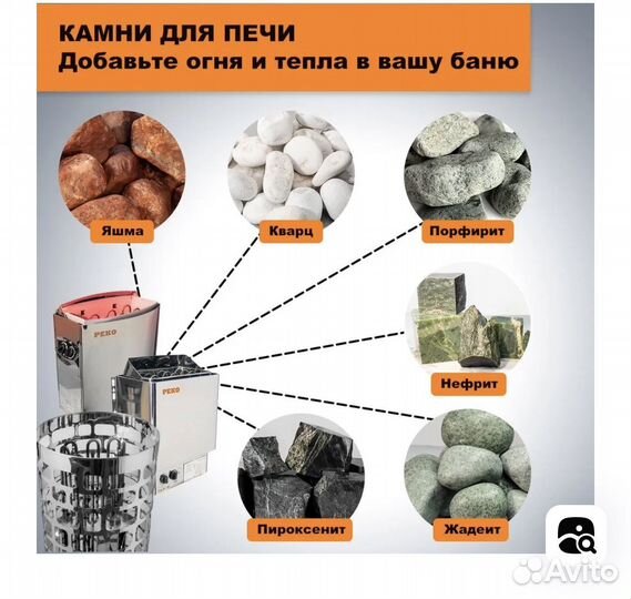 Печь для бани