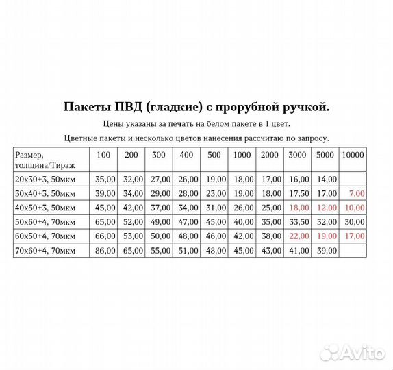 Пакеты с вашим логотипом