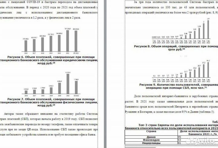 Оформлю контрольные курсовые дипломные