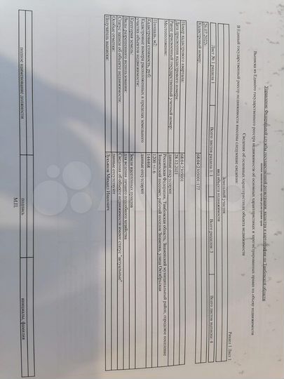 Участок 12 сот. (СНТ, ДНП)