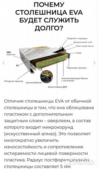 Столешница 38мм 3метра