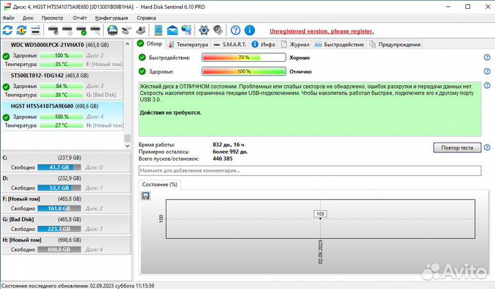 Жесткие диски для ноутбуков на 750 гб