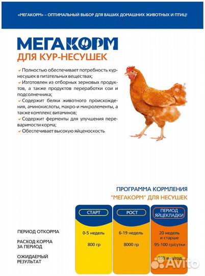 Мегамикс, комбикорм мегакорм, премиксы, бвмк