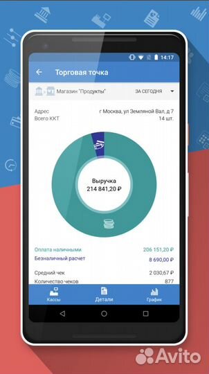 Мобильные приложения